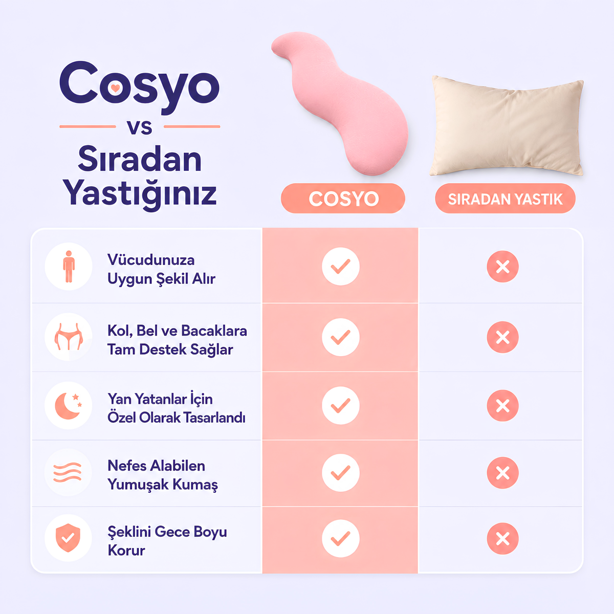 Sarmo vs sıradan yastık